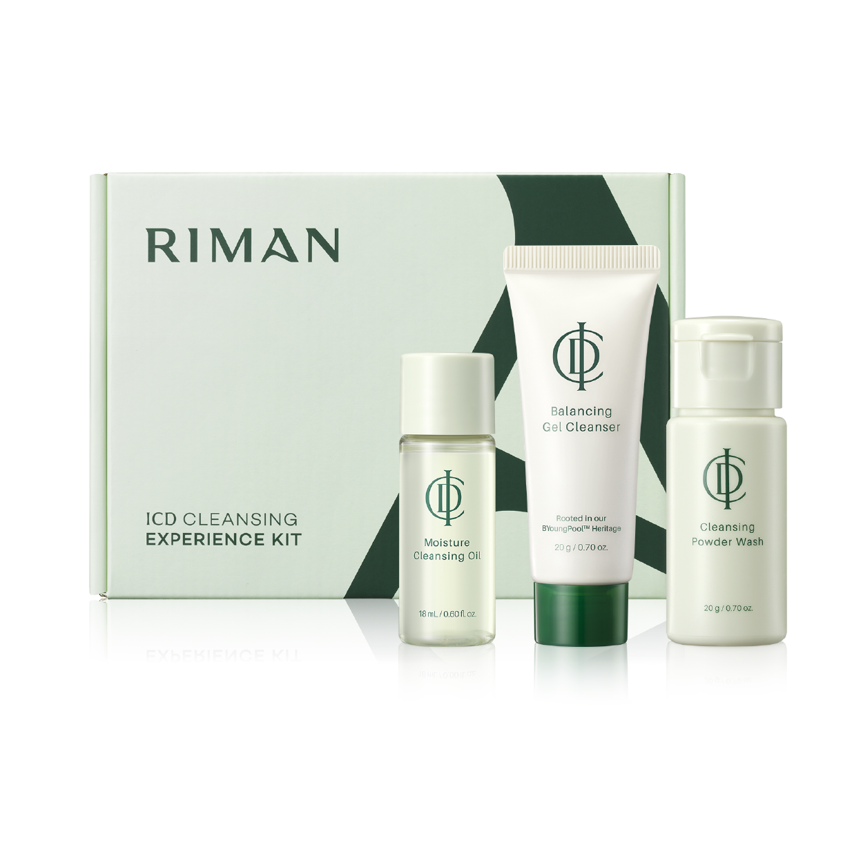 Incellderm Products